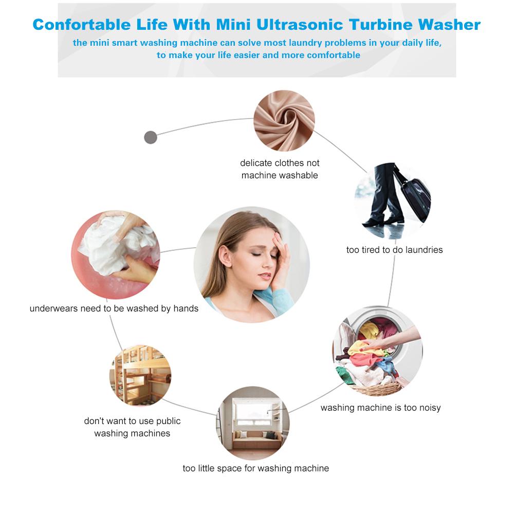 Portable Ultrasound Washing Machine